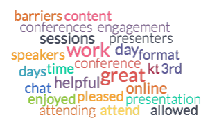 A word cloud shows the following words: barriers, content, conferences, engagement, sessions, presenters, speakers, work, day, format, days, time, conference, KT, 3rd, chat, helpful, great, enjoyed, pleased, online, presentation, attending, attend, allowed